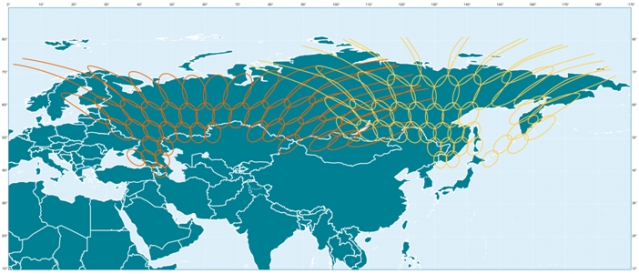 Покрытие VSAT Ka-band РФ Покрытие VSAT Ka-band РФ